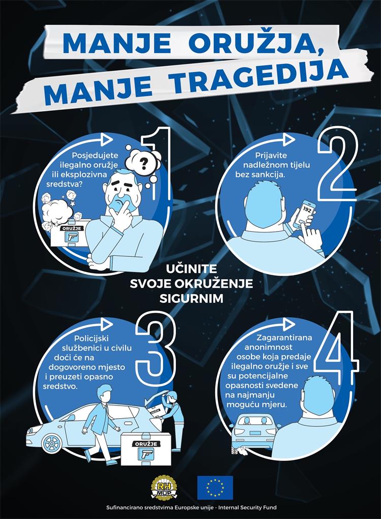 Slika /slike/Rizici%20i%20krize/letak%201.jpg